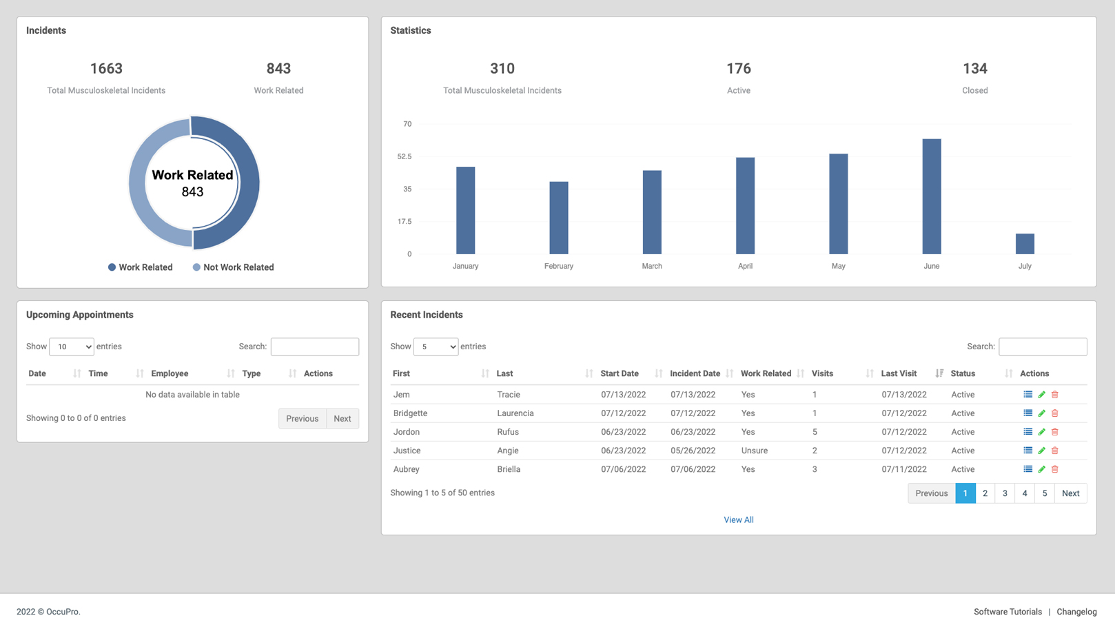 Reporting Dashboard screenshot