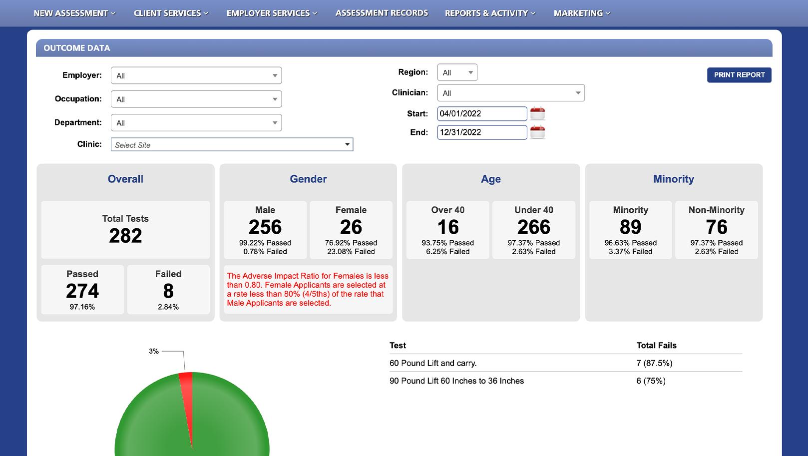 POET Outcome Data screenshot