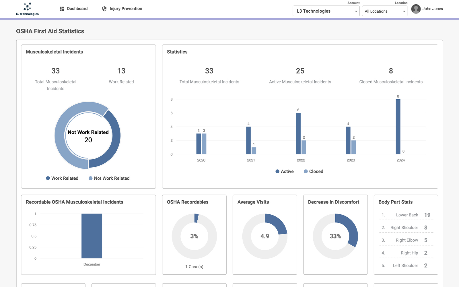 OSHA First Aid Stats screenshot