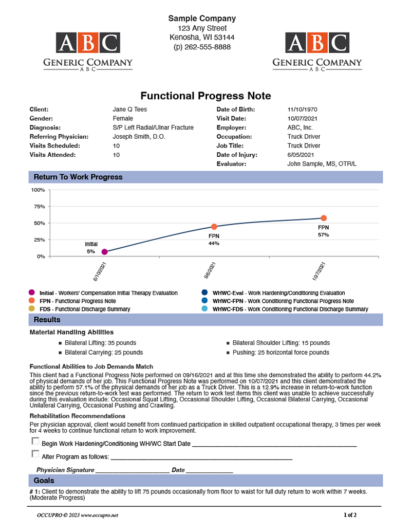 Functional Progress Note report