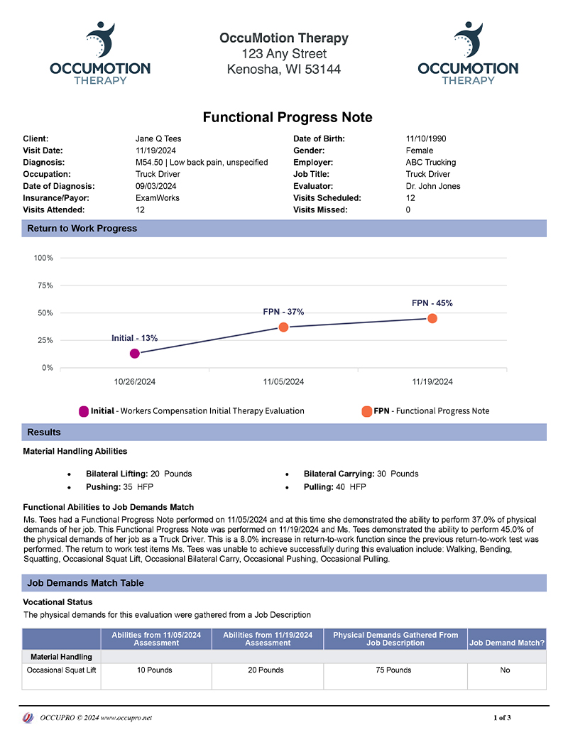 Functional Progress Note report