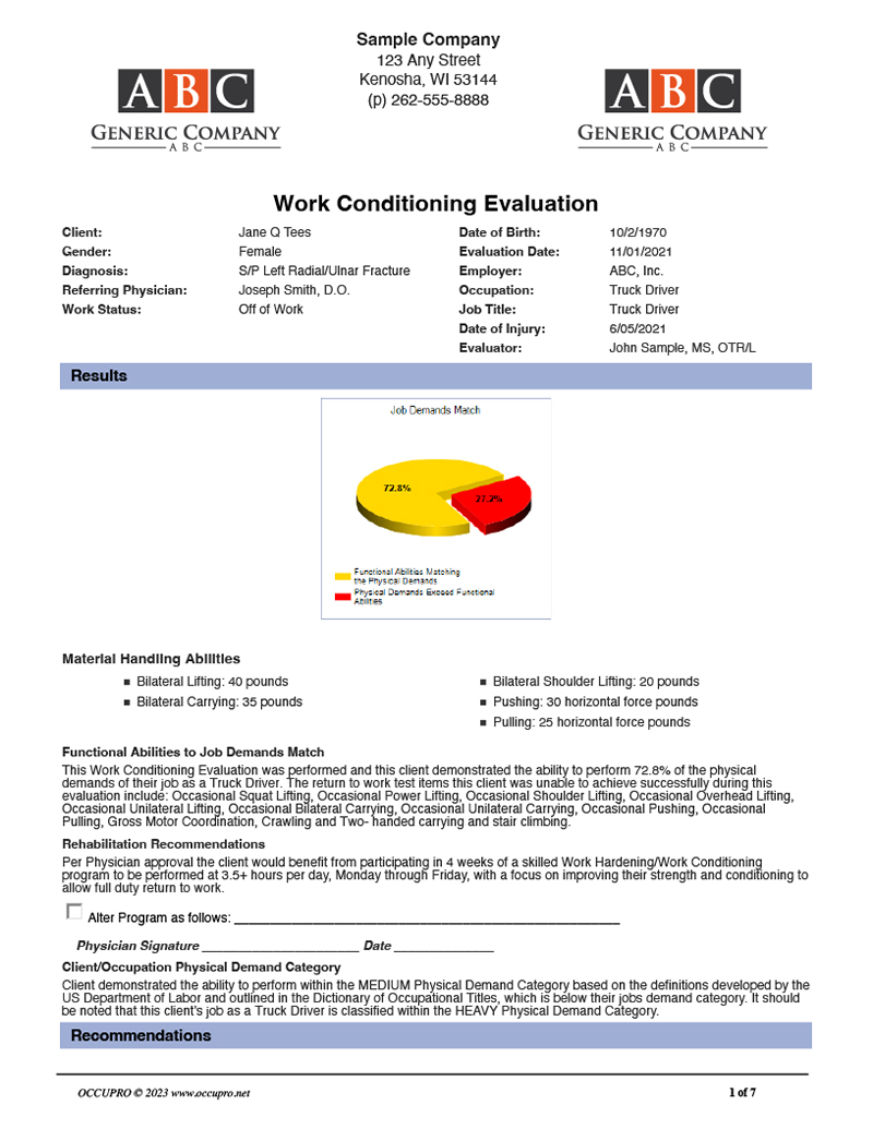 Work Conditioning Evaluation report