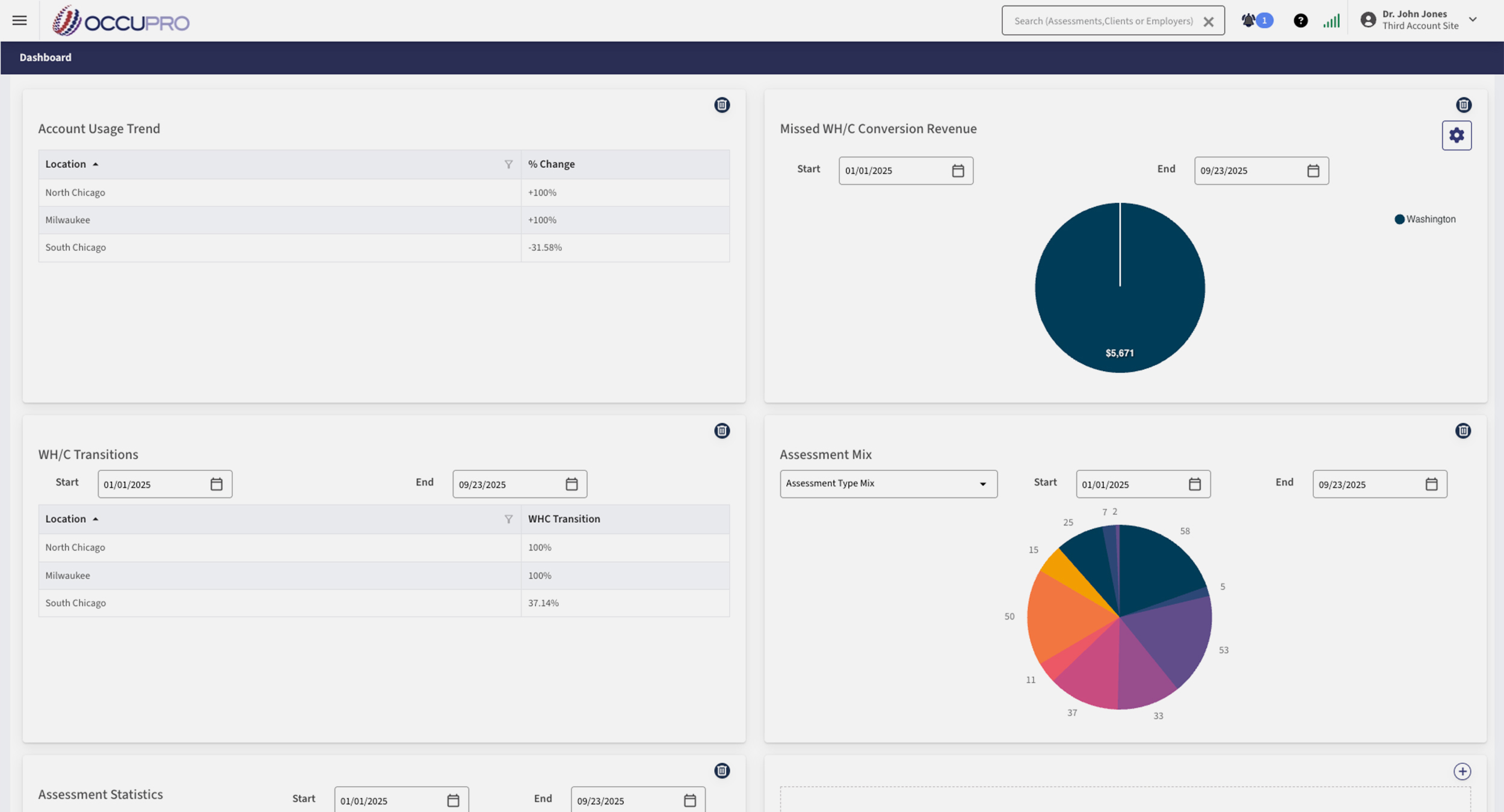 Customer ﻿Dashboard Widgets screenshot